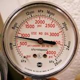 ¿Qué es la presión manométrica y cómo se mide?