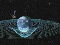 La relatividad en la vida diaria - 3 - febrero 24, 2023