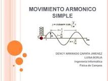 ¿Quién descubrio el movimiento armonico complejo?
