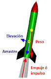 ¿Qué ley de Newton se aplica en el despegue de un cohete?