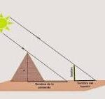 Alcanzando la Cima: Explorando la Altura de una Pirámide