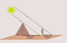 Alcanzando la Cima: Explorando la Altura de una Pirámide - 3 - febrero 27, 2023