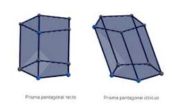 plano de un prisma pentagonal
