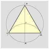 ¿Qué significa que un triángulo está circunscrito en una circunferencia?