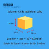 Volumen del Cubo: SI y SUEU - 3 - febrero 25, 2023