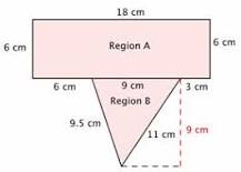 ¿Cómo se calcula el área y perímetro de un polígono regular?