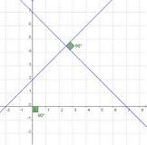 ¿Cuál es la definición de las rectas perpendiculares?