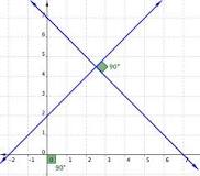 ¿Cuáles son las rectas que se intersectan pero no son perpendiculares?