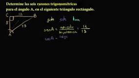 ¿Cuáles son las funciones trigonométricas recíprocas?