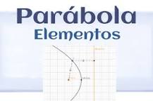 tipos de parabolas matematicas