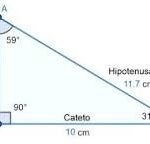 Triángulo Escaleno y un Ángulo Recto: Ejemplo