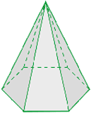 La Pirámide Hexagonal: Características y Beneficios - 3 - febrero 26, 2023