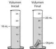 volumen quimica ejemplos