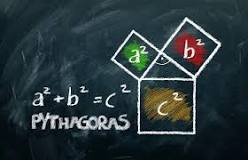 ¿Qué es un teorema y sus características?