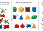 Doce Iguales Aristas: Una Mirada a la Simetría Geométrica