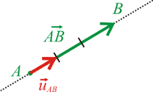 vector que en un sistema vectorial produce el mismo efecto que los demás vectores aplicados.