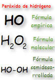 El Poder de los Símbolos Químicos - 3 - febrero 28, 2023