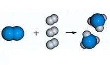 ¿Cómo se da la reacción de síntesis entre dos compuestos?
