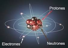 que es mas pequeño un atomo o una molecula