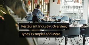 ¿Qué tipo de emprendimiento es un restaurante?