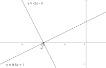 ejemplos de líneas perpendiculares