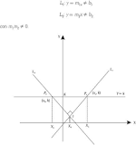 ¿Qué son las rectas perpendiculares y ejemplos?