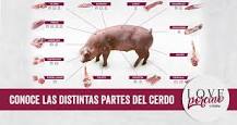 ¿Qué parte del cerdo es más jugosa y suave?