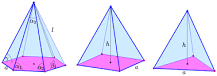 vertice comun de las caras laterales de una piramide