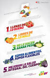 3 Beneficios de Comer Frutas y Verduras - 3 - marzo 2, 2023
