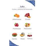 ¿Qué frutas se dan entre julio y noviembre?
