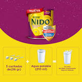¿Cuántas cucharadas de leche NIDO Kinder por onza? - 13 - marzo 2, 2023