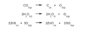 ¿Qué es una reacción química y cómo se representa?