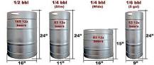 ¿Cuánto cuesta la renta de un barril de cerveza?