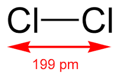 peso atomico del cloro