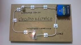 ¿Cuáles son partes de un circuito eléctrico?