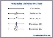 ¿Cómo se aplican los circuitos eléctricos en la vida diaria?