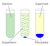 ¿Qué reacción química ocurre en la determinación de cloruros por el método de Mohr?