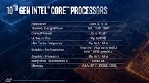 ¿Cuántos núcleos tiene el procesador Intel Core i7?