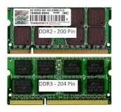 ¿Cómo Saber si mi Memoria es DDR2 o DDR3? - 13 - marzo 4, 2023