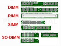 ¿Qué es el sistema DIMM y para qué sirve?