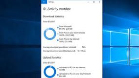 Optimizando Windows 10 - 3 - marzo 5, 2023