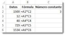 ¿Cómo se llama la función de multiplicar en Excel?