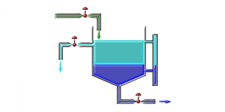 petroleo vinagre y agua metodo de separacion