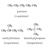 ¿Cuáles son los tipos de isomería?