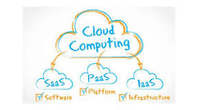 tres sistemas que ofrecen los servicios de la nube