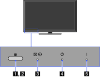 ¿Cómo quitar el modo standby de un televisor?