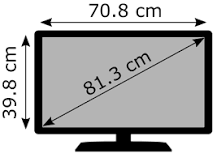 ¿Cuánto mide un televisor de 32 pulgadas?