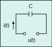 condensador electrolitico simbolo
