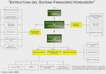 Divulgación de Educación Financiera en México: ¿Quién Está a Cargo? - 3 - marzo 10, 2023