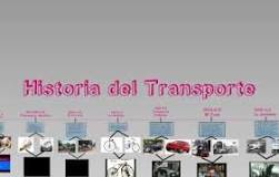 Historia del Transporte: Un Recorrido por el Tiempo - 57 - marzo 13, 2023